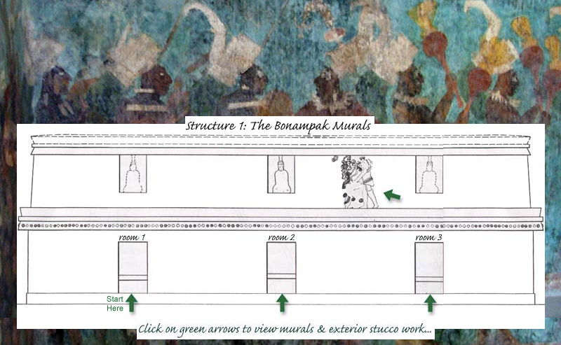  Diagram of Structure 1 with clickable links to photos of the murals