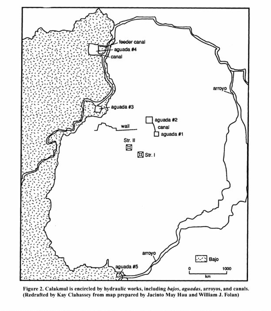 A technical diagram showing the interconnected system of 13 stucco-lined reservoirs, canals, and gravity-fed sluice gates within the Calakmul civic center.