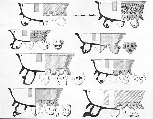 Pottery diagrams, David Pendergast